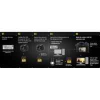 Panasonic V-Log L Function Activation Code for Lumix DMC-GH4, DC-GH5, DMC-FZ2500K