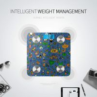 Bluetooth Scales for Body Weight Cartoon Cute Beautiful Rickshaw Scale for Weighing People Body Fat Composition Monitor Analyzer with Smartphone App for Body Management-396 Lbs