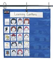 School Smart Student Group Chart