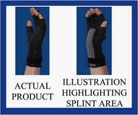 Pair of Thermoskin Carpal Tunnel Glove, Left and Right, Black, Med