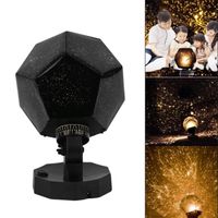 60,000 Stars Original Home Planetarium Caronan