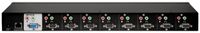 ConnectPRO Monitor/Audio Switch - 8 Ports - Desktop (AVS-18-I)