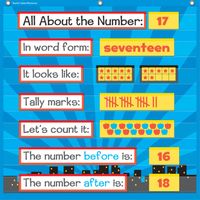 Teacher Created Resources Superhero 7 Pocket Chart (20743)
