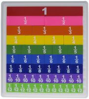 School Smart Color-Coded Fraction Tiles - Set of 51 - Multiple Colors