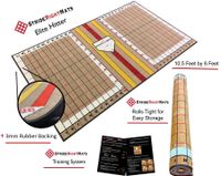 Baseball/Softball Hitting Mat | Elite Stance and Swing Trainer (Works on Short Turf, Dirt, Concrete and Wood) | Stride Right Mats