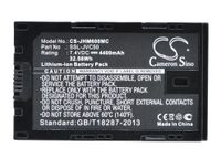 Battery Replacement for JVC GY-HM200, GY-HM600, GY-HM600E, GY-HM600EC, GY-HM650, GY-HM650EC, GY-HMQ10, GY-HMQ10E, GY-LS300CHE Part NO SSL-JVC50