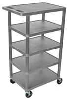 Plutus Brands Transport Cart (LF00150)