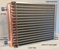 12x6 Water to Air Heat Exchanger~1" Copper Ports w/EZ Install Front Flange