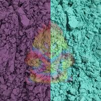 SolarColorDust.com - Ultra Thermal Dust 86 (10 Gram Bag) - Thermochromic Heat Sensitive Color Change Pigments (Purple to Turquoise)