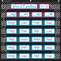 Teacher Created Resources Chalkboard Brights 7 Pocket Chart (20742)