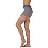 Juzo 2102 Short Thigh High Stockings w/ Silicone Border-Size III-CINN