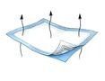Maxiflo Breathable Underpads, 30" X 36"