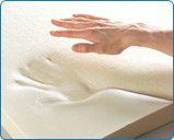 Seat Lift Memory Foam Lifting Cushion - Standard (95 to 220 lbs)