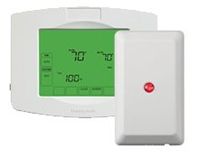 Honeywell ZKT1 ZWSTAT & 5800ZBRIDGE Kit - Z Wave Intrusion Devices