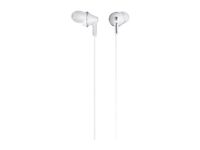 Panasonic RP-TCM19-W Earset Stereo Earphones for Smartphones RPTCM19 White