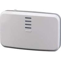 Telular TGSCIPG01