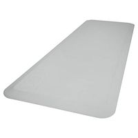 Vive Fall Mat - Bedside Fall Safety Protection Mat for Elderly, Senior, Handicap - Prevention Pad Reduce Risk of Injury from Impact - Prevent Bed Falling - Anti Fatigue, Standing Non Slip