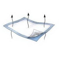 68988 - Wings Fluff and Polymer Breathable Underpad 23 x 36