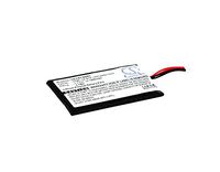 Replacement Battery for CRESTRON MTX-3 Prodigy PTX3 PTX3 TPMC-3X Touchpanel TPMC-3X-L Part NO LPPCZRST1S1P TPMC-3X-BTP