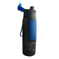klamsen Water Bottle with Pill case, 750ml (Blue)
