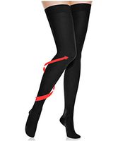 JANVUR Thigh High Compression Stockings, Firm Support 15-20 mmHg Gradient Compression with Silicone Band for Women&Men-Medical Support Hose Treatment Varicose Veins Swelling(Closed Toe)