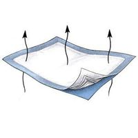 MCK98403100 - Underpad Wings 30 X 36 Inch Disposable Fluff/Polymer Heavy Absorbency