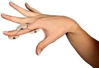 Finger Splint & Knuckle Brace PIP Joint Tightness & Boutonniére Deformities (Medium)