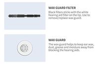 LAIWEN Accessories for Model OR25 (Wax Guard for OR25)