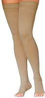 SIGVARIS Women’s DYNAVEN Open Toe Thigh-Highs w/Grip-Top 20-30mmHg