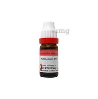 Dr. Reckeweg Germany Glonoinum Dilution 30 CH