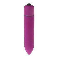 3.7 Inches G SSpotter Vi`brãtórs Cillitoris Massager Sxx Toys for Women