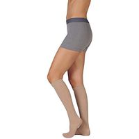 Juzo 4411 Basic Closed Toe Knee Highs 20 30 mmHg Short Black I