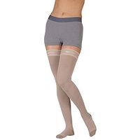 20-30 mmHg Juzo Silver Soft Series Compression Stockings. Thigh High. Closed Toe. Short Silicone Grip, Size:IV