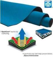 Spenco SpenCore Bulk Roll Insole Material 42"x48"x5/32" -Blue-