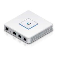 UBIQUITI NETWORKS USG