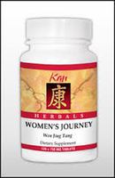 Warm The Flow 60 Tablets