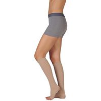 Juzo 4410 Basic Closed Toe Knee Highs 15 20 mmHg Short Black IV