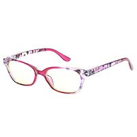 Computer Reading Glasses Men Women Blue Light Blocking Readers Glasses for Reading (Purple, 1.5)