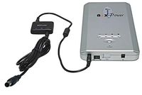 BiXPower Super High Capacity (223 Watt-Hour) Rechargeable Battery for ResMed AirSense 10 CPAP Machine BP220-S10