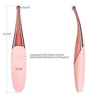 Powerful Clitorial stimulating 12 Vibration Pattern stimulating Toy for Female,can USB Rechargeable Waterproof G Spots masseger for Women Self Pleasure Secret Packing