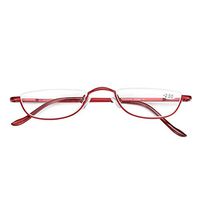 Reading Glasses For Men And Women, Trans Shredded Half Frame Lightweight Metal Frames, Exquisite Anti-Fatigue Simple Resin Old People Reading And Writing Glasses Magnifying Reading Glasses