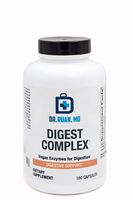 Digest Complex