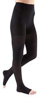 mediven Comfort, 20-30 mmHg, Compression Pantyhose, Open Toe