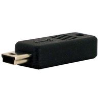 CRU Encryption Key Blank 25 Pak, Mini-USB