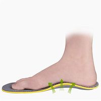 Insoles for Plantar Pain Relief Arch Support Men Women-Comfortable Shoe Plantar Fasciitis Prevention Flat Feet High Arch WGMimgxd (Size : 35-40)