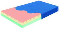 Skil-Care Visco Foam, Perimeter - Guard Mattress, 84" # 558137 - 6"x36"x84", each