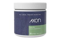 Axon Relief Migraine Supplement - Natural, Drug Free Daily Drink Mix Formulated to Hydrate and Reduce Headaches - 30 Servings (1 Month Supply)