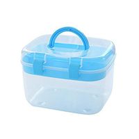 Hankyky First Aid Clear Container Bin/Family Emergency Kit Storage Box w/Detachable Tray