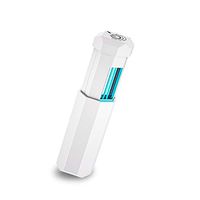 Monja UV Light Sanitizer, Mini Handheld Wand, Portable Disinfection Light with LED Flashlight, Rechargeable for Wardrobe, Living Room, Bedroom, Bathroom