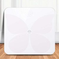 Lyqqqq Electronic Scales Body Fat Scale, Body Composition Digital Bathroom Scale, Smart Digital BMI Wireless Weight Scale, Large Backlit Display (Color : White)